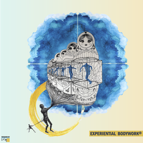 Nieuwe module Experiential Bodywork®: ‘Spiegels van bewustzijn’ 2026